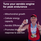 Grit Fuel Endurance Capsules - 30 Capsule Bottle