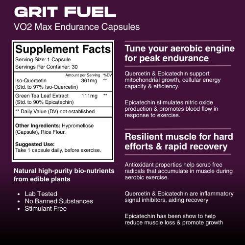 Grit Fuel Endurance Capsules - 30 Capsule Bottle