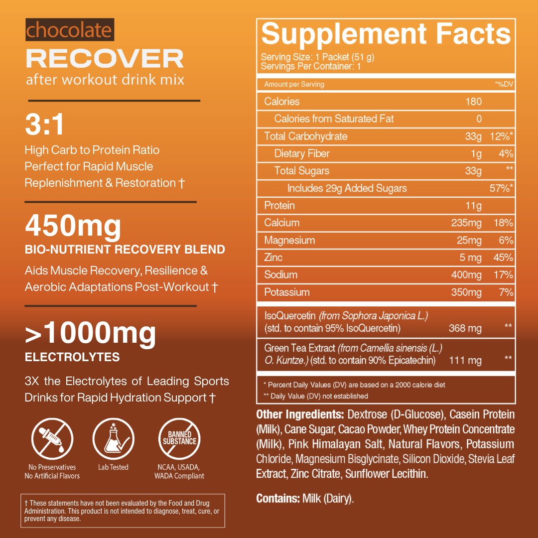 Freak Shake Recover Chocolate 3 to 1 carbo to protein recovery mix for muscular endurance - supplement fact sheet